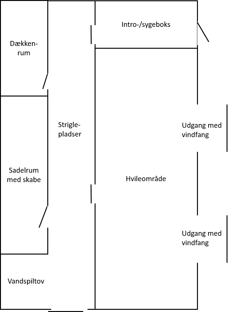 indendørs område